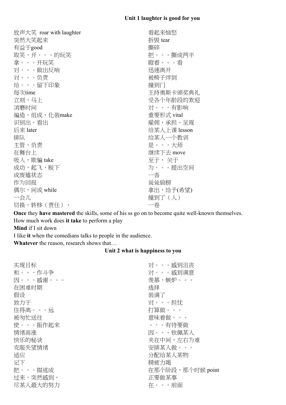 2023年高二英语选修6M6各单元重点词组句式2.docx_第1页