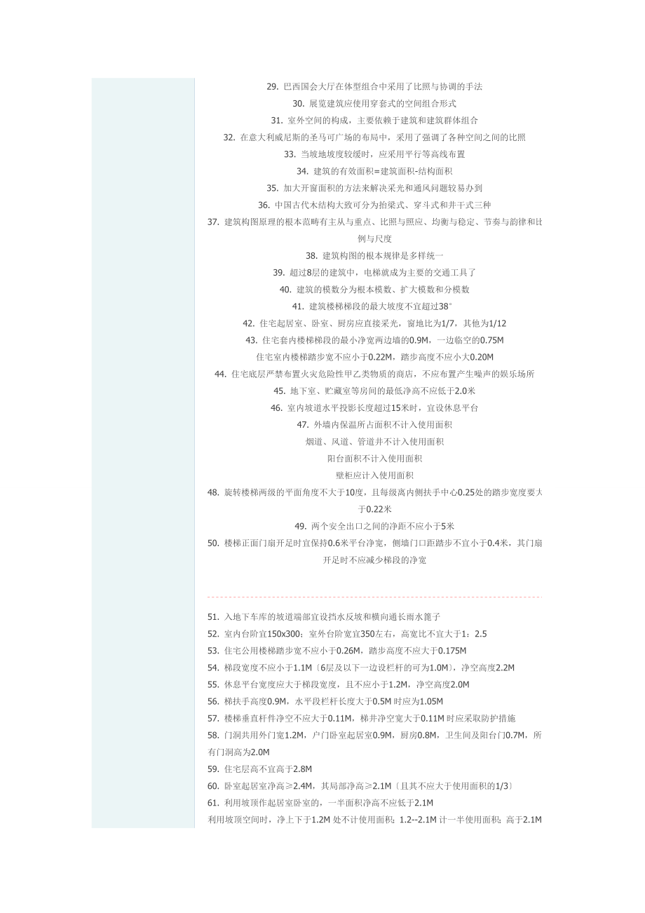 2023年极有用的建筑设计经典数据与经验.doc_第2页