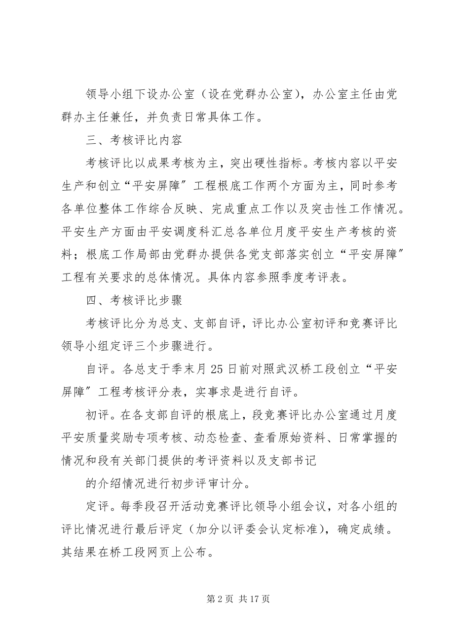 2023年铁路工务段创建安全屏障工程考核评比办法.docx_第2页