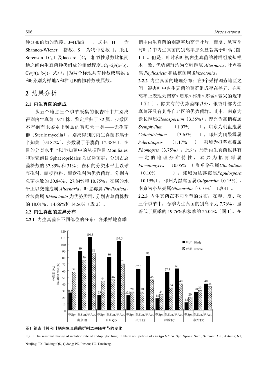 2023年银杏叶部内生真菌多样性的研究.doc_第3页