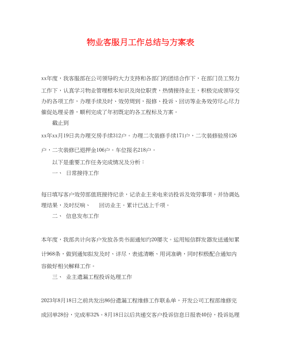 2023年物业客服月工作总结与计划表.docx_第1页