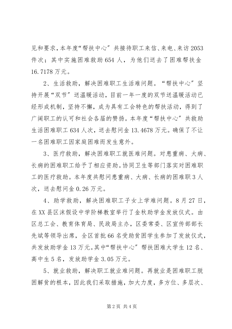 2023年“困难职工帮扶中心”帮扶工作总结新编.docx_第2页