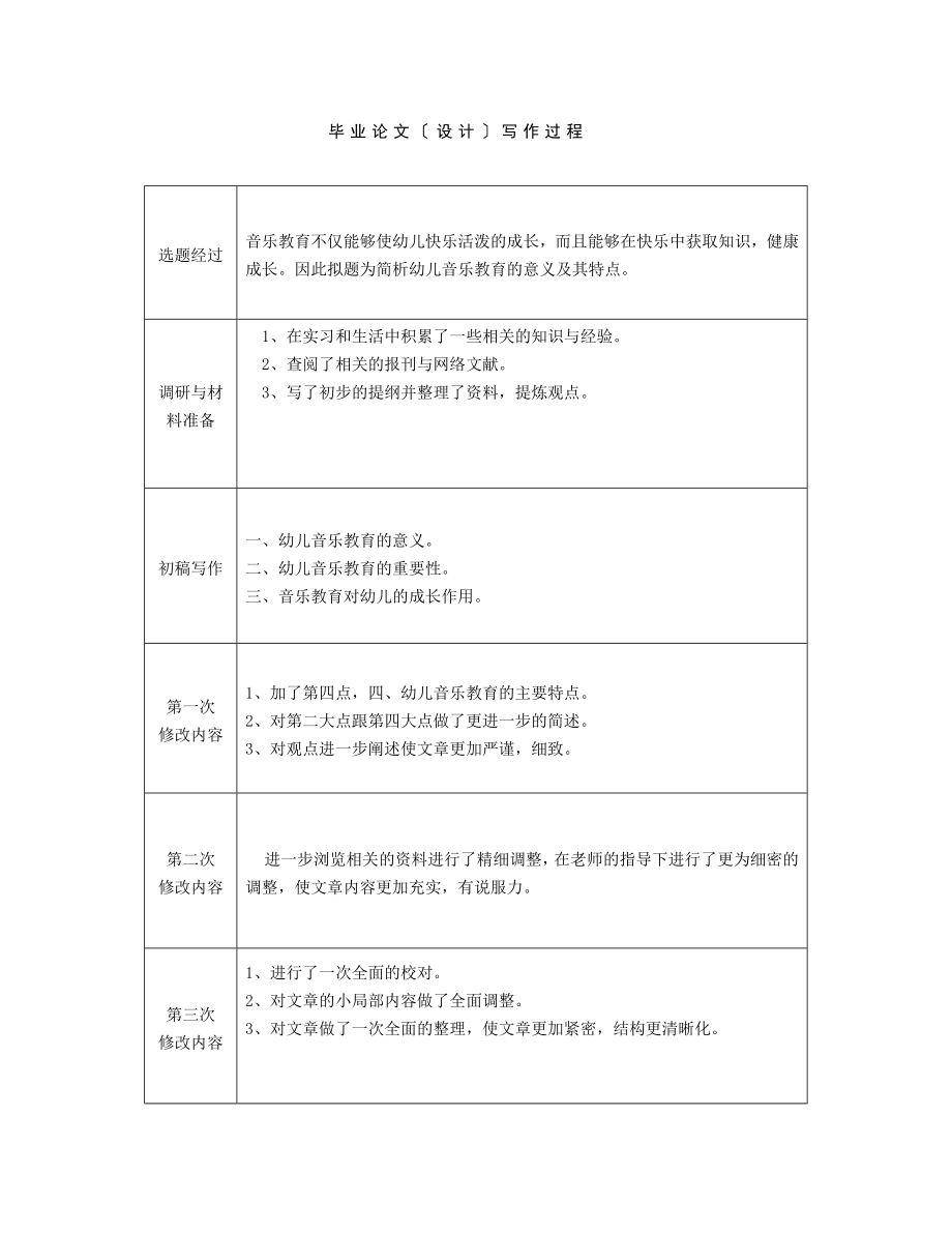 2023年简析幼儿音乐教育的意义及其特点.doc_第3页