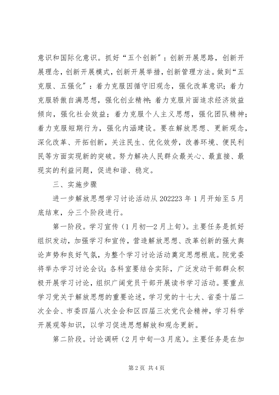 2023年医院开展解放思想学习讨论活动实施方案.docx_第2页