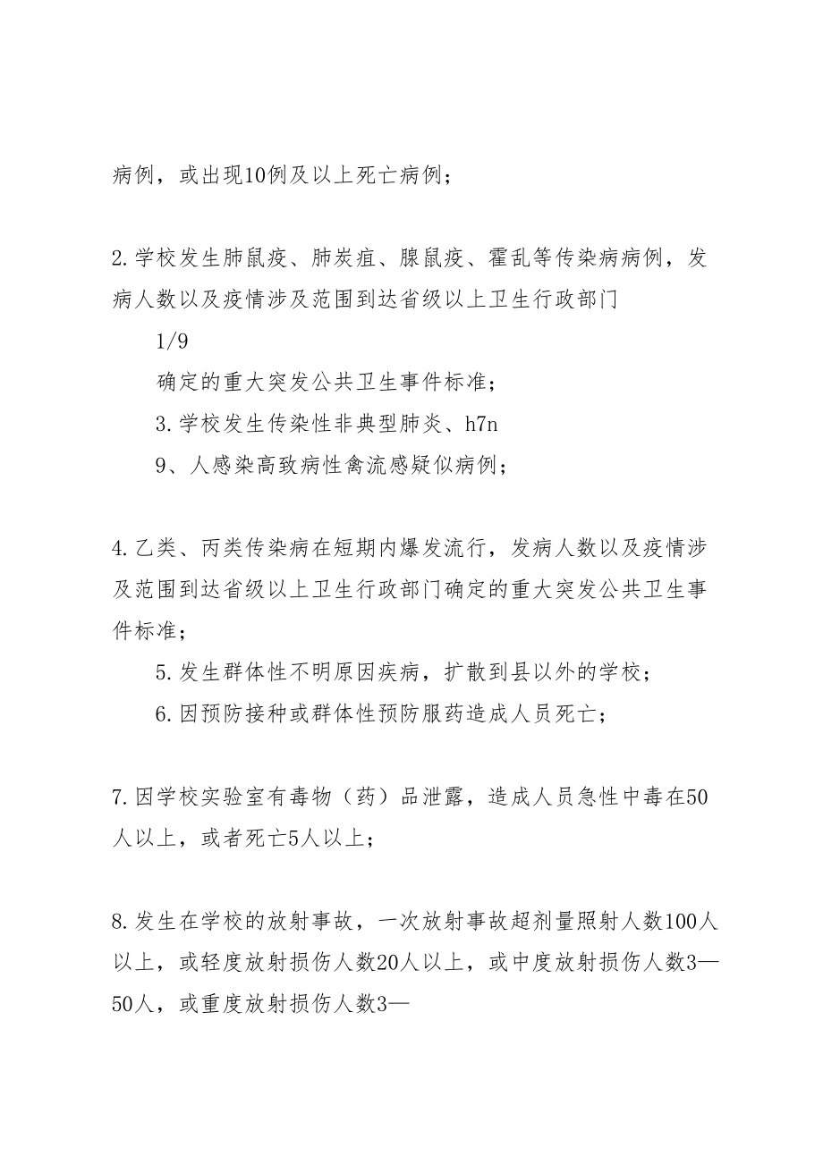 2023年公共卫生突发事件处置应急预案 新编.doc_第2页