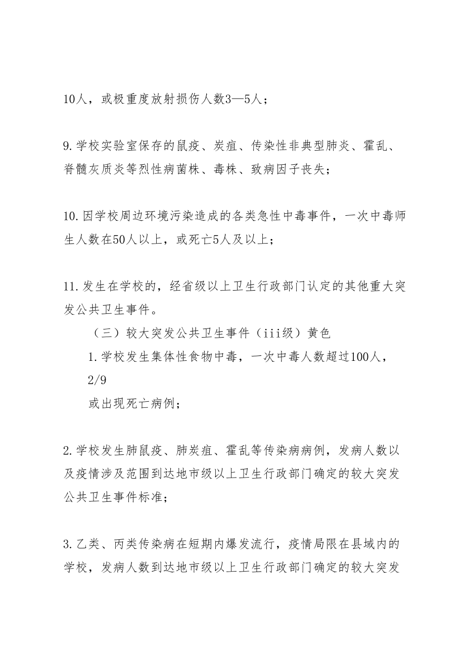 2023年公共卫生突发事件处置应急预案 新编.doc_第3页