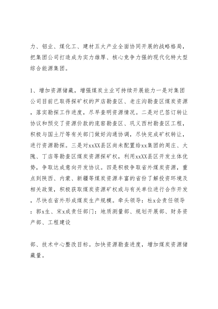 2023年篇一关于省委巡视组反馈意见的整改方案.doc_第3页