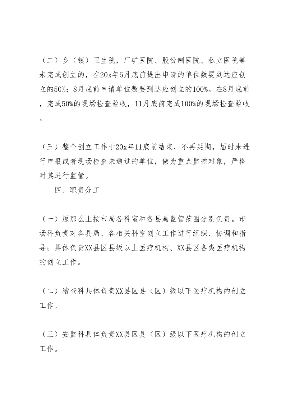 2023年药品质量合格单位活动实施方案.doc_第2页