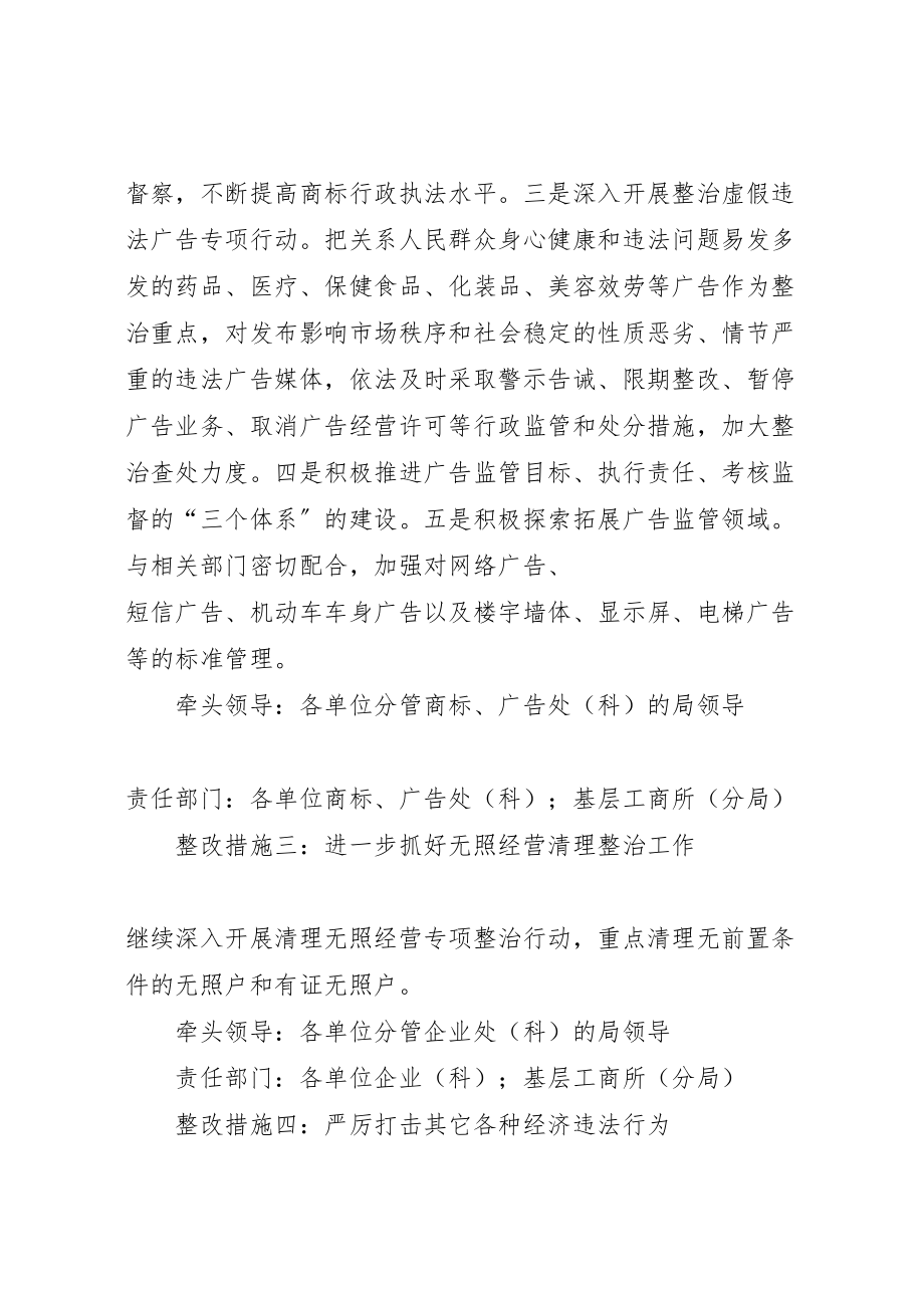 2023年工商局民主评议机关作风整改方案 2.doc_第3页