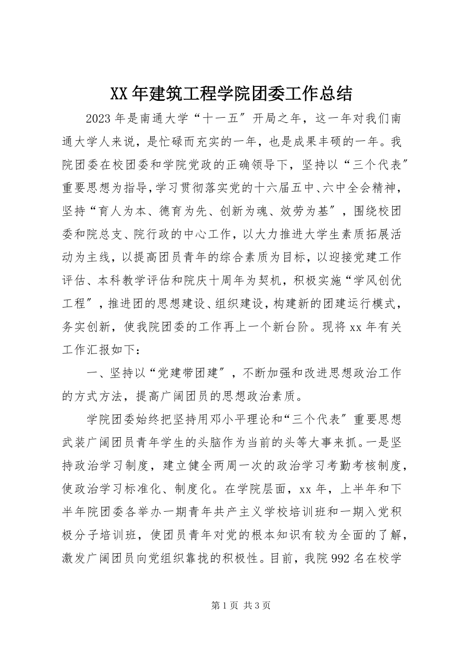 2023年建筑工程学院团委工作总结.docx_第1页