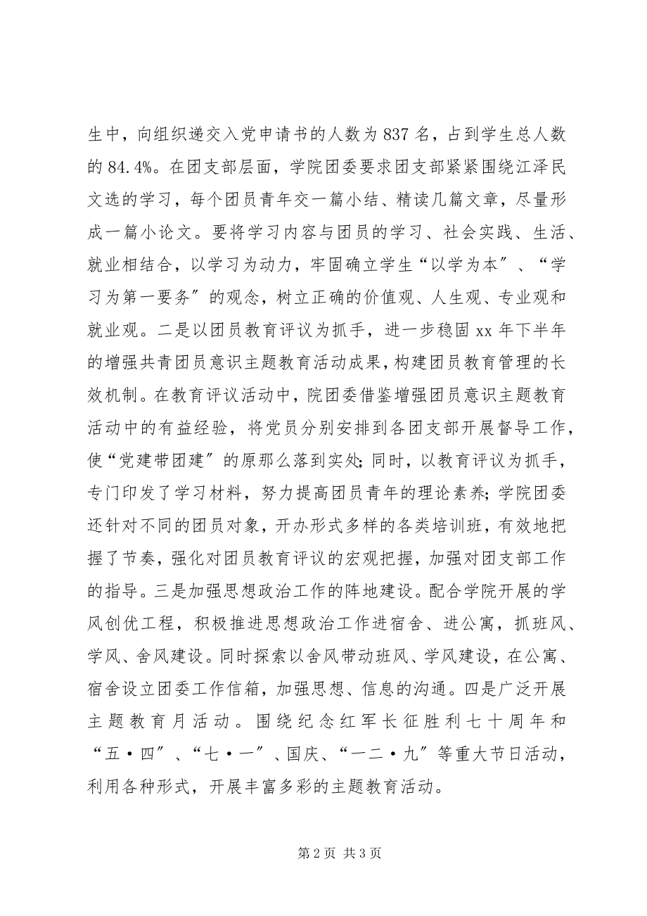 2023年建筑工程学院团委工作总结.docx_第2页