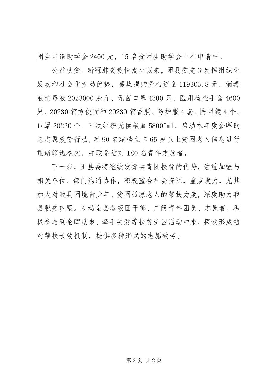 2023年团县委一季度青春扶贫工作优秀总结.docx_第2页