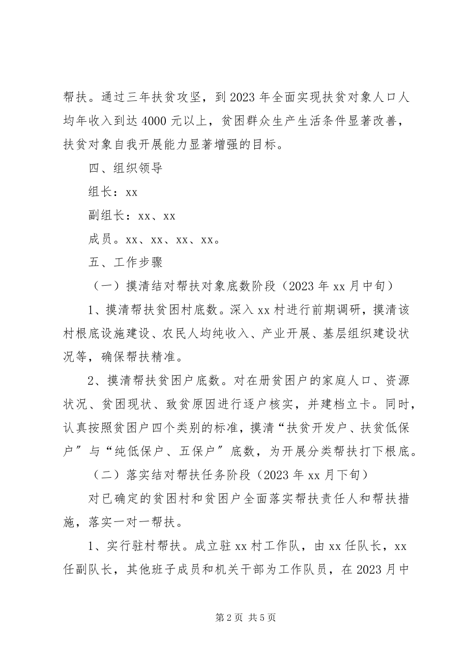 2023年精准扶贫结对帮扶实施方案.docx_第2页