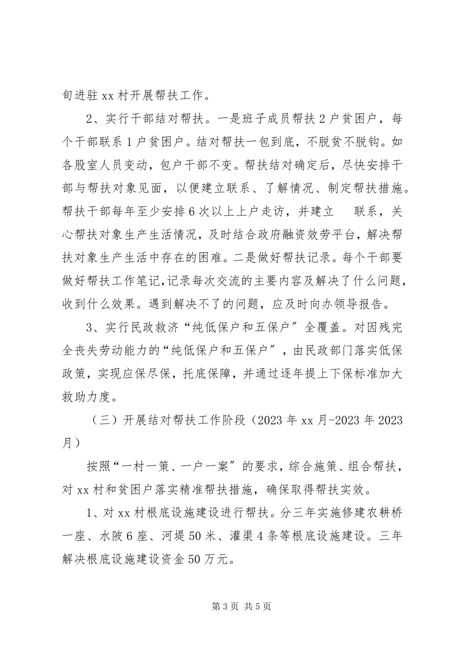 2023年精准扶贫结对帮扶实施方案.docx_第3页