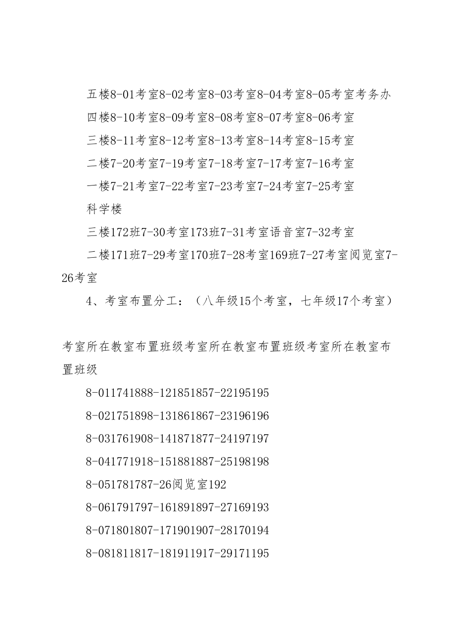 2023年里集中学联考工作组考方案.doc_第3页