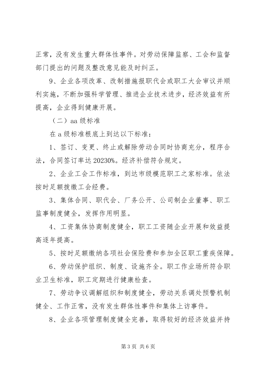 2023年推进创建劳动关系和谐企业单位实施意见.docx_第3页