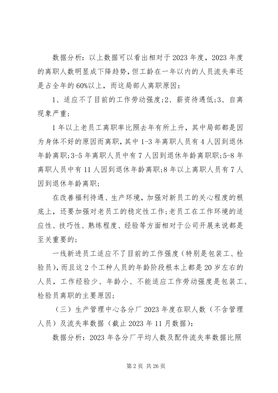 2023年人事工作总结六篇.docx_第2页