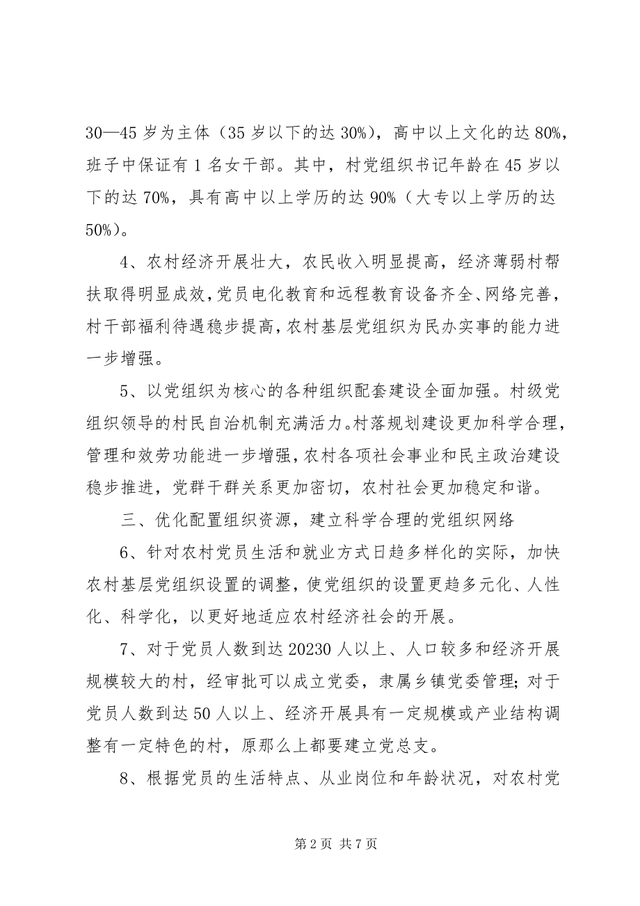 2023年加强全县农村党建意见.docx_第2页