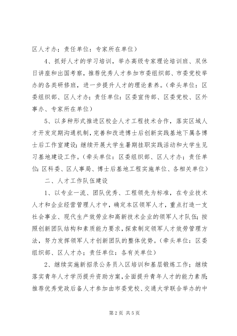 2023年政府人才工作计划.docx_第2页