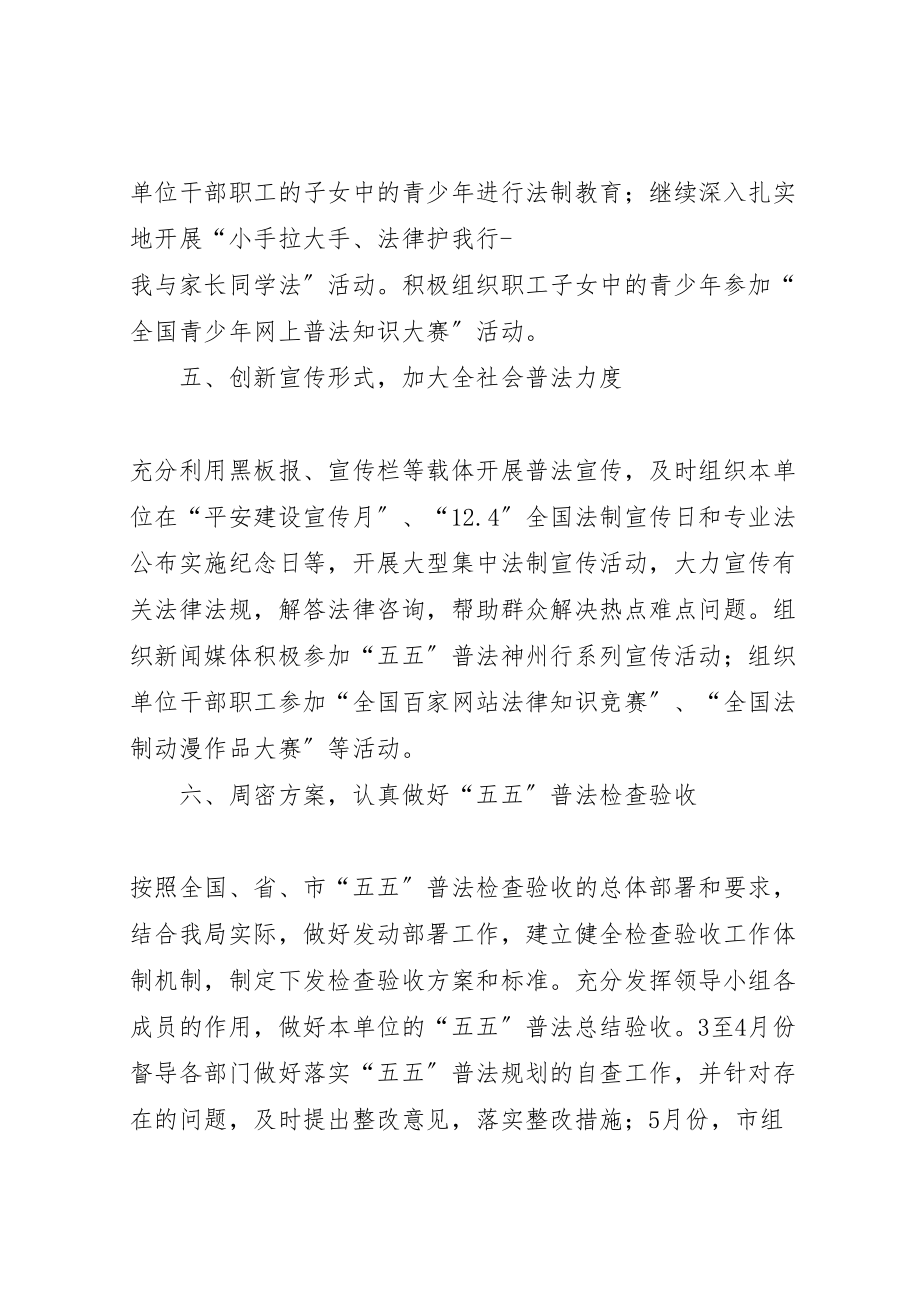 2023年招商局依法治理指导方案.doc_第3页