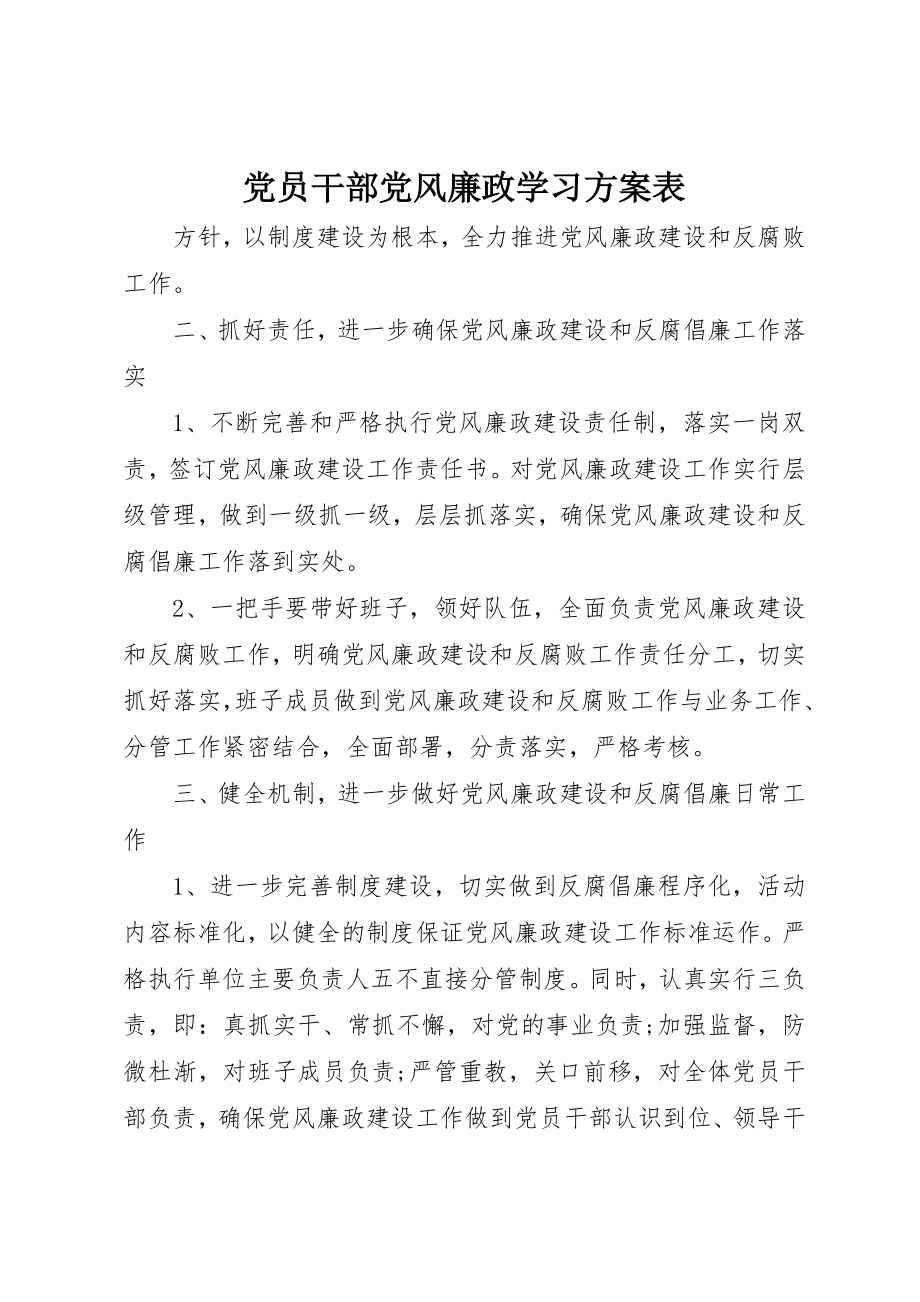 2023年党员干部党风廉政学习计划表.docx_第1页