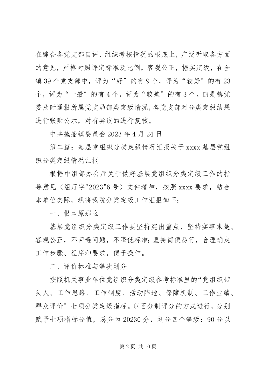 2023年拖船镇开展基层党组织分类定级工作情况汇报.docx_第2页