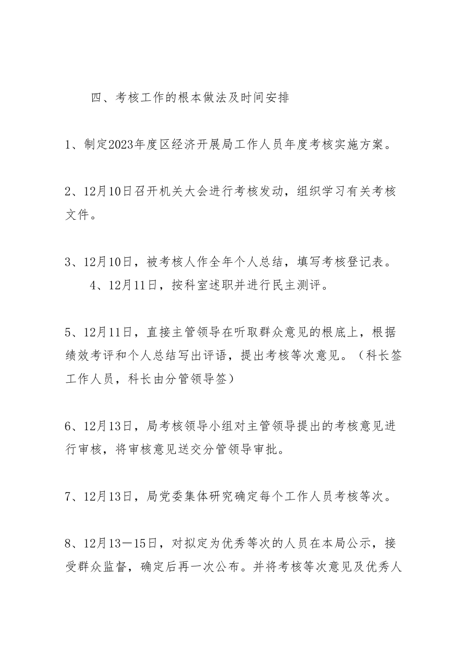 2023年事业单位工作员年度考核方案.doc_第2页