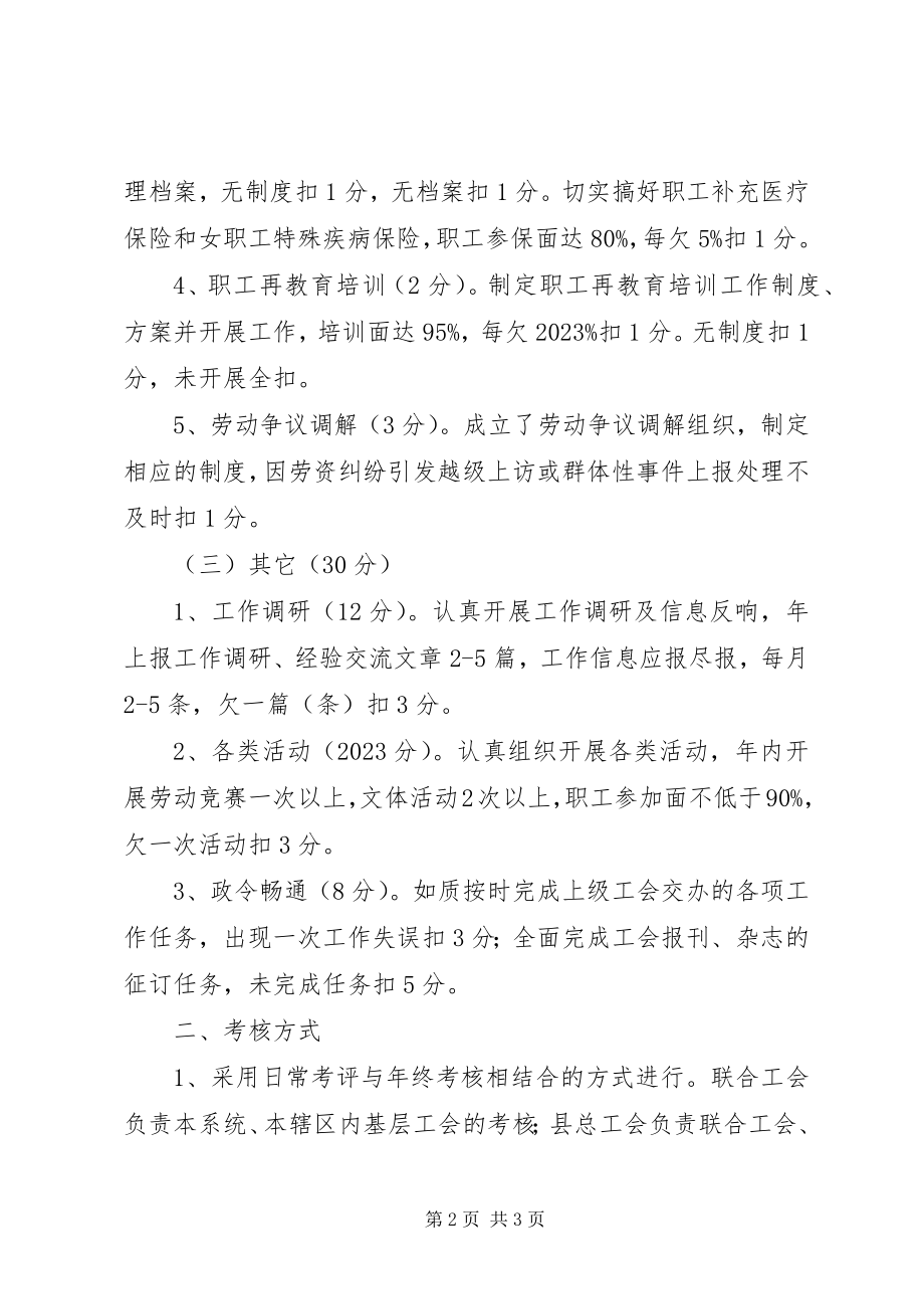 2023年全县总工会工作目标管理评核方案.docx_第2页