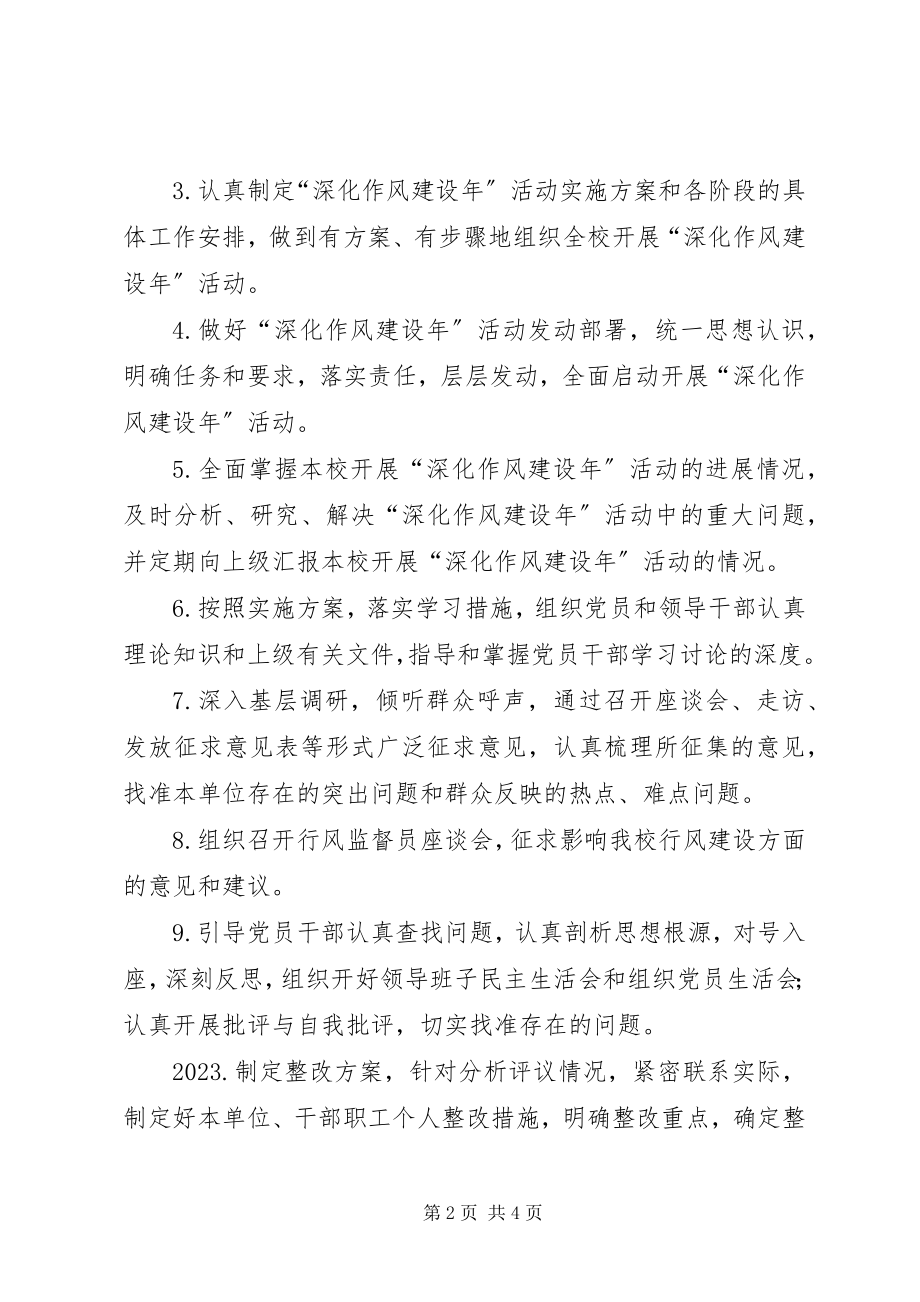 2023年禁毒领导机构及职责.docx_第2页