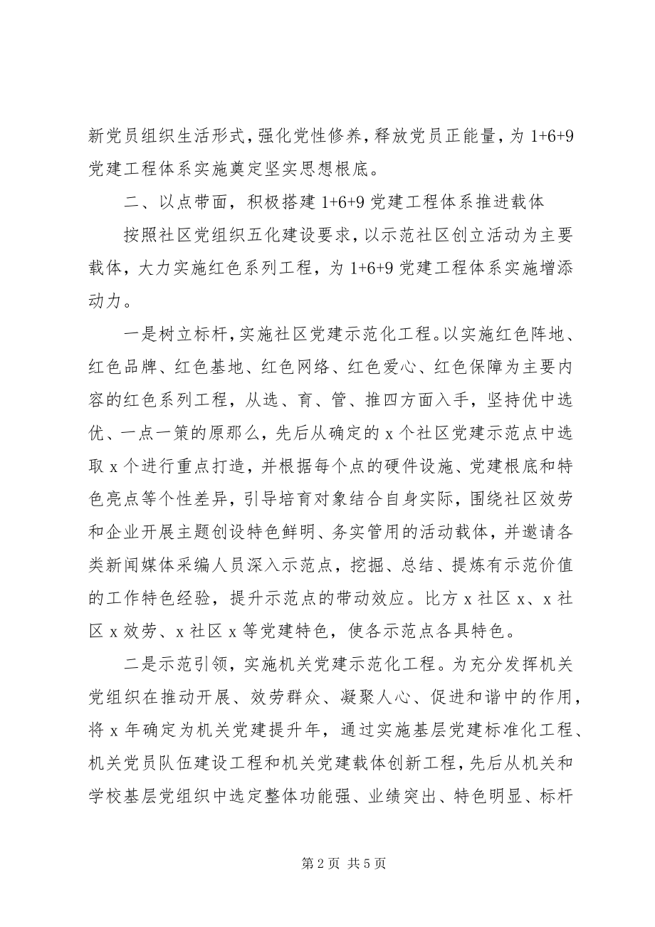 2023年区委组织部党建工作汇报.docx_第2页