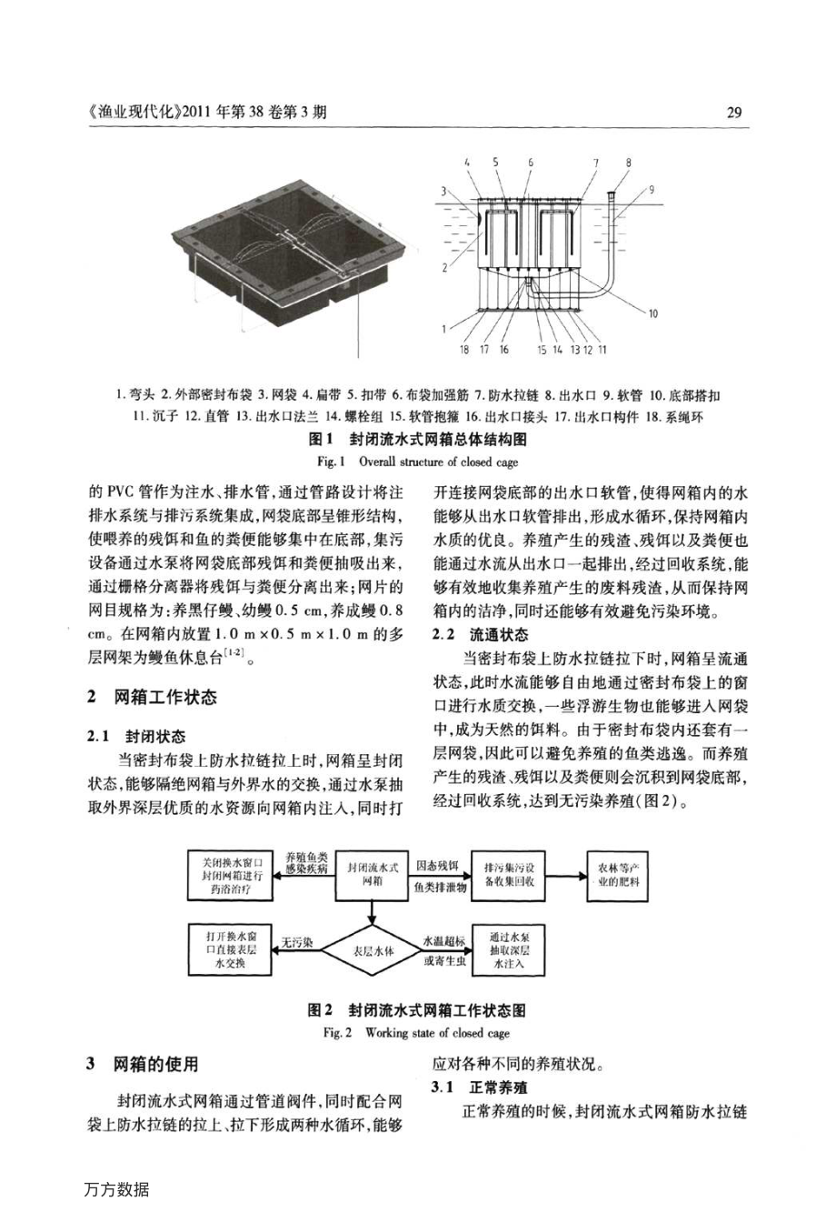 409封闭流水式网箱鳗鱼养殖新技术.pdf_第2页