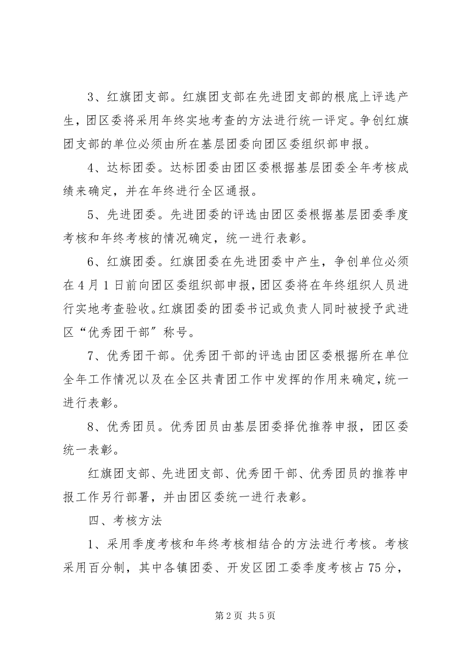 2023年在全区团组织中开展达标争先夺旗竞赛活动实施意见.docx_第2页