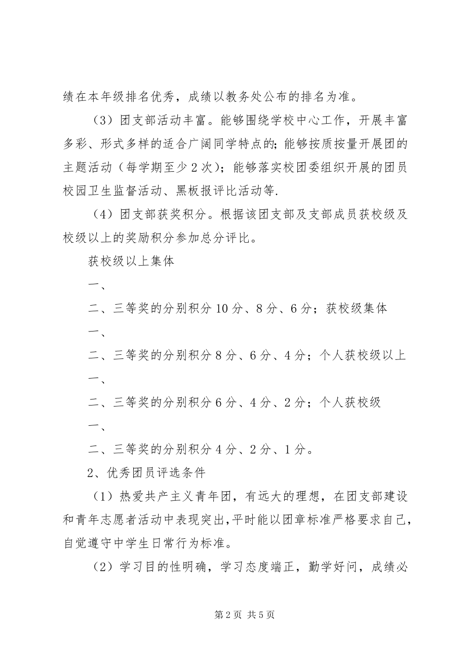 2023年红旗团支部优秀团干优秀团员的评选方案.docx_第2页