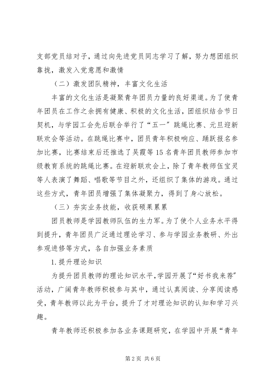 2023年青年五四奖章集体事迹材料.docx_第2页