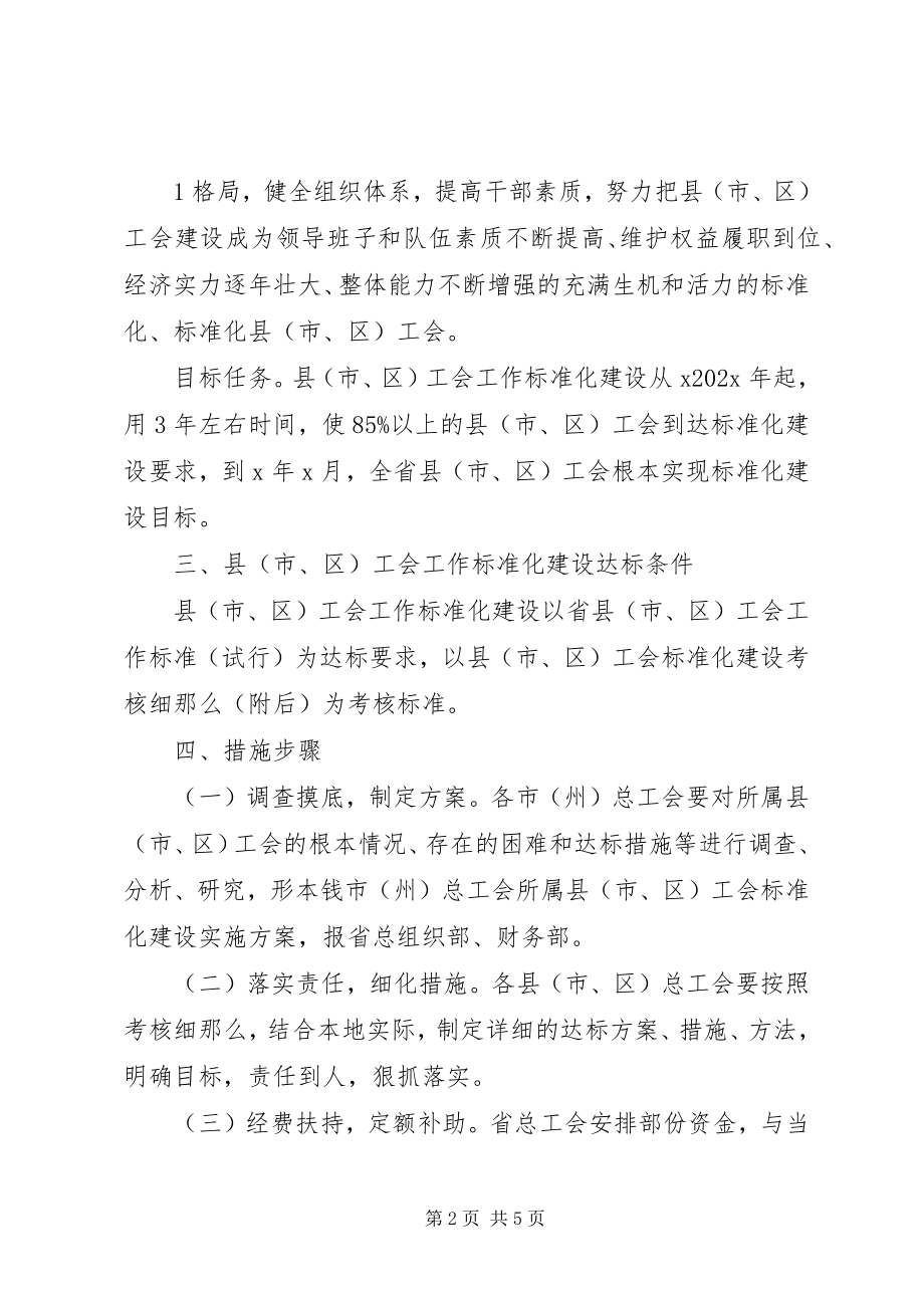 2023年工会工作标准化建设实施办法.docx_第2页