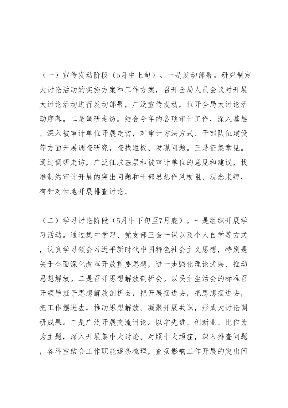 2023年开展解放思想大讨论活动实施方案.doc_第3页