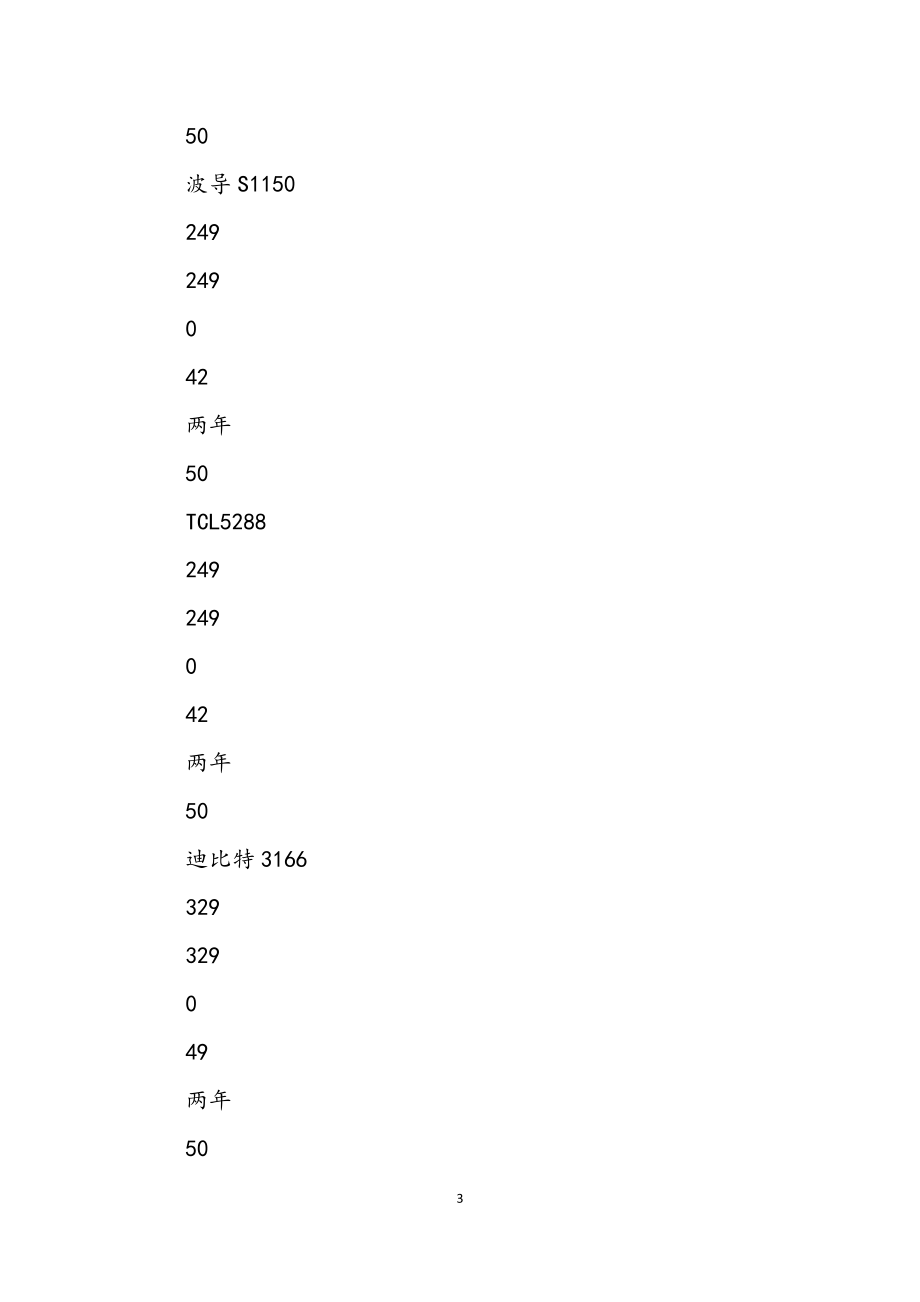 2023年五一节手机活动月方案.docx_第3页