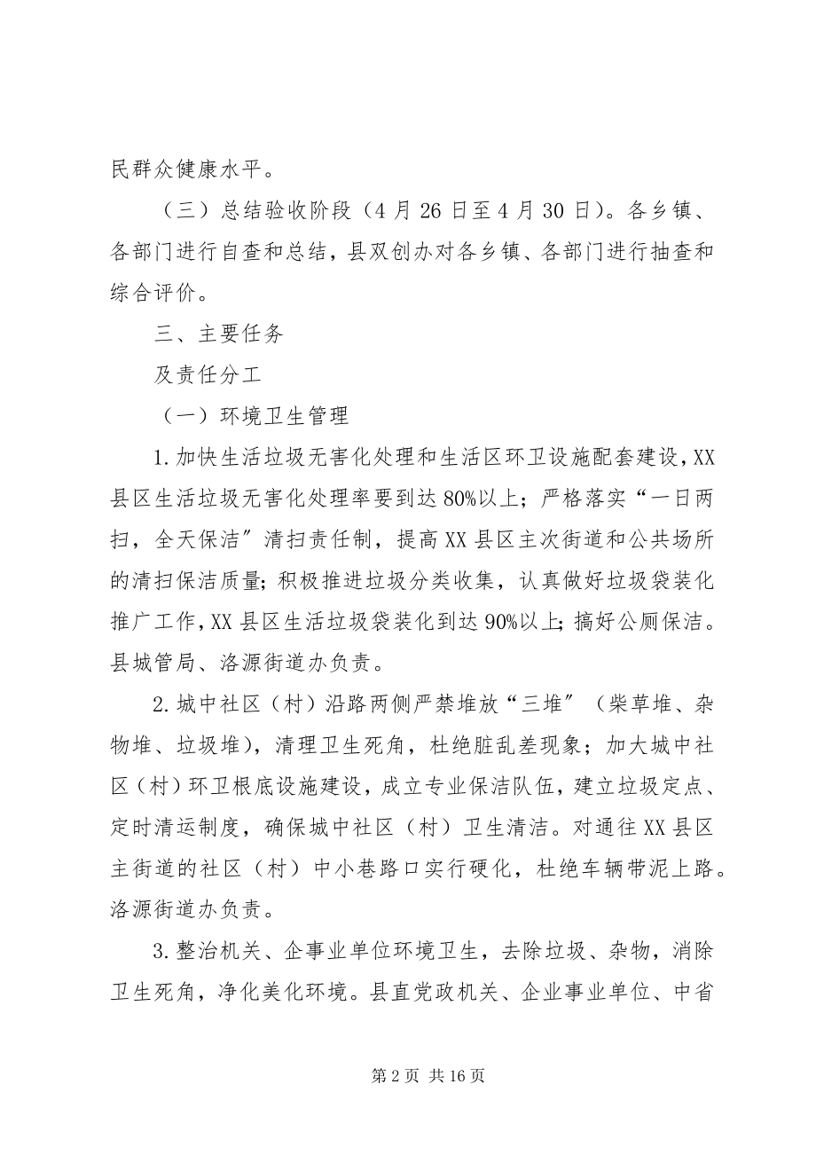 2023年县政府爱国卫生月和城乡环境集中整治活动方案.docx_第2页