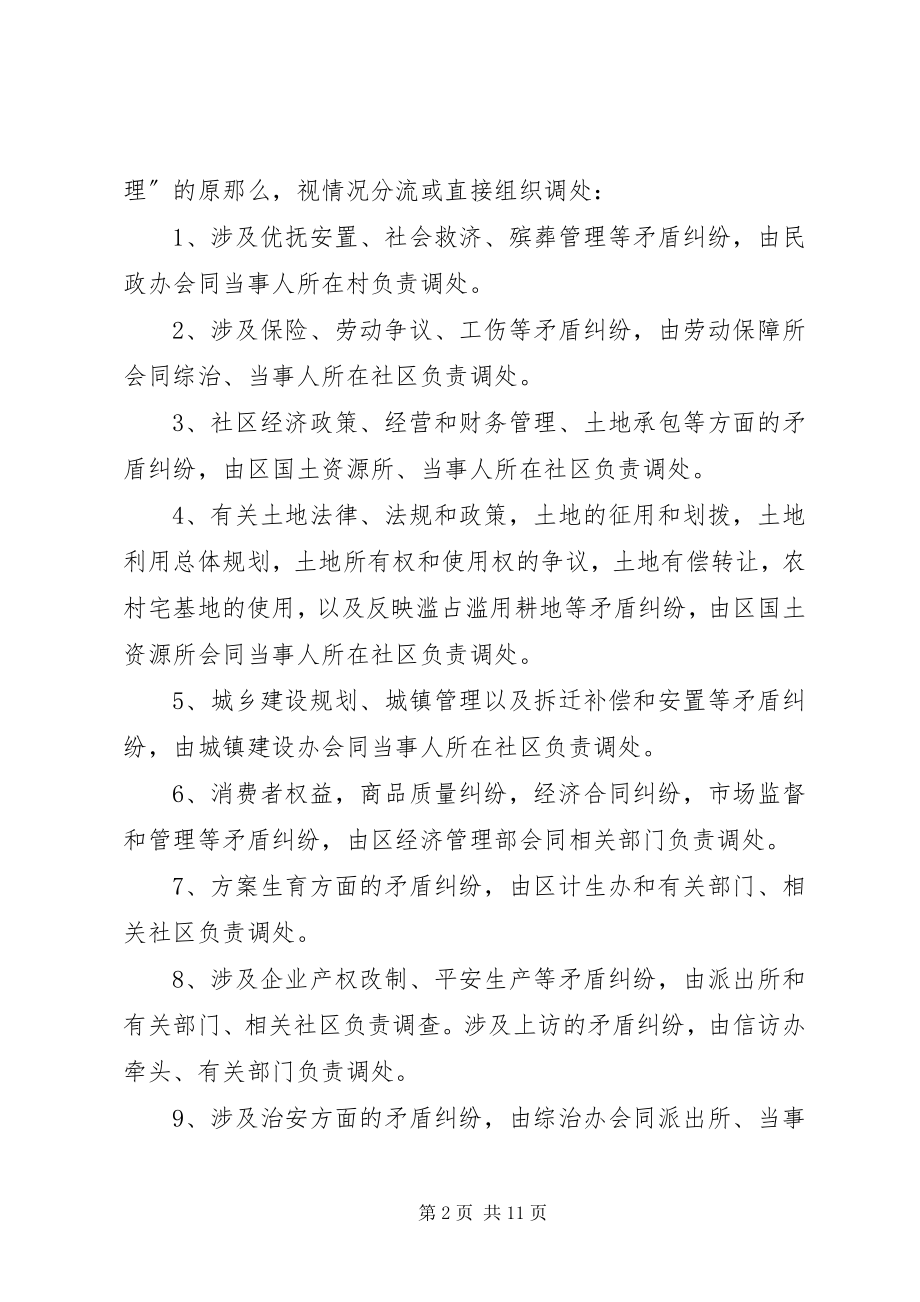 2023年开发区矛盾纠纷排查调解工作制度[合集.docx_第2页