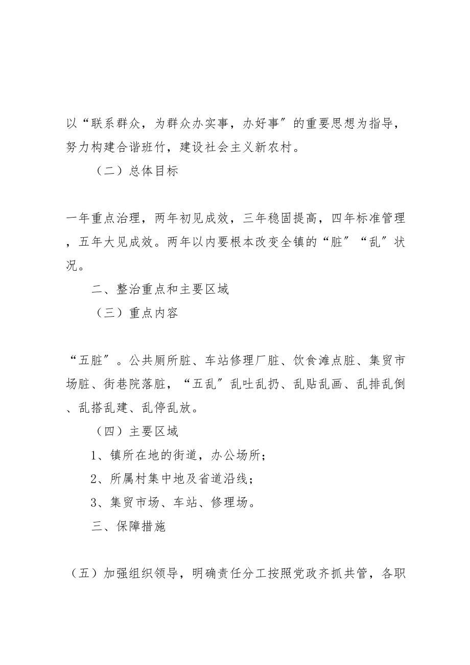 2023年整脏治乱活动方案.doc_第2页