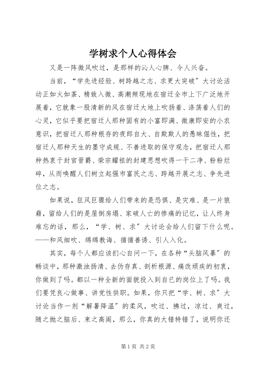 2023年学树求个人心得体会.docx_第1页