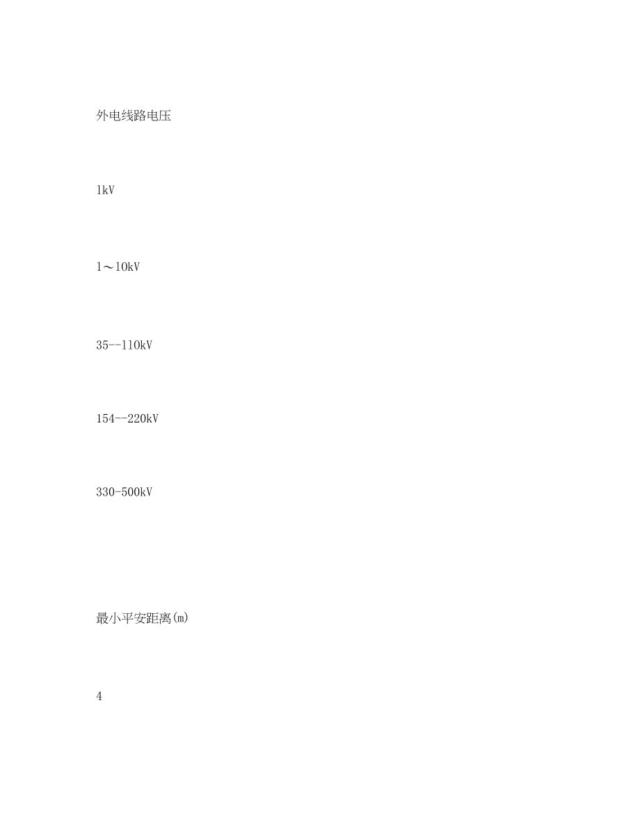 2023年《管理资料技术交底》之架子工施工安全技术交底.docx_第3页