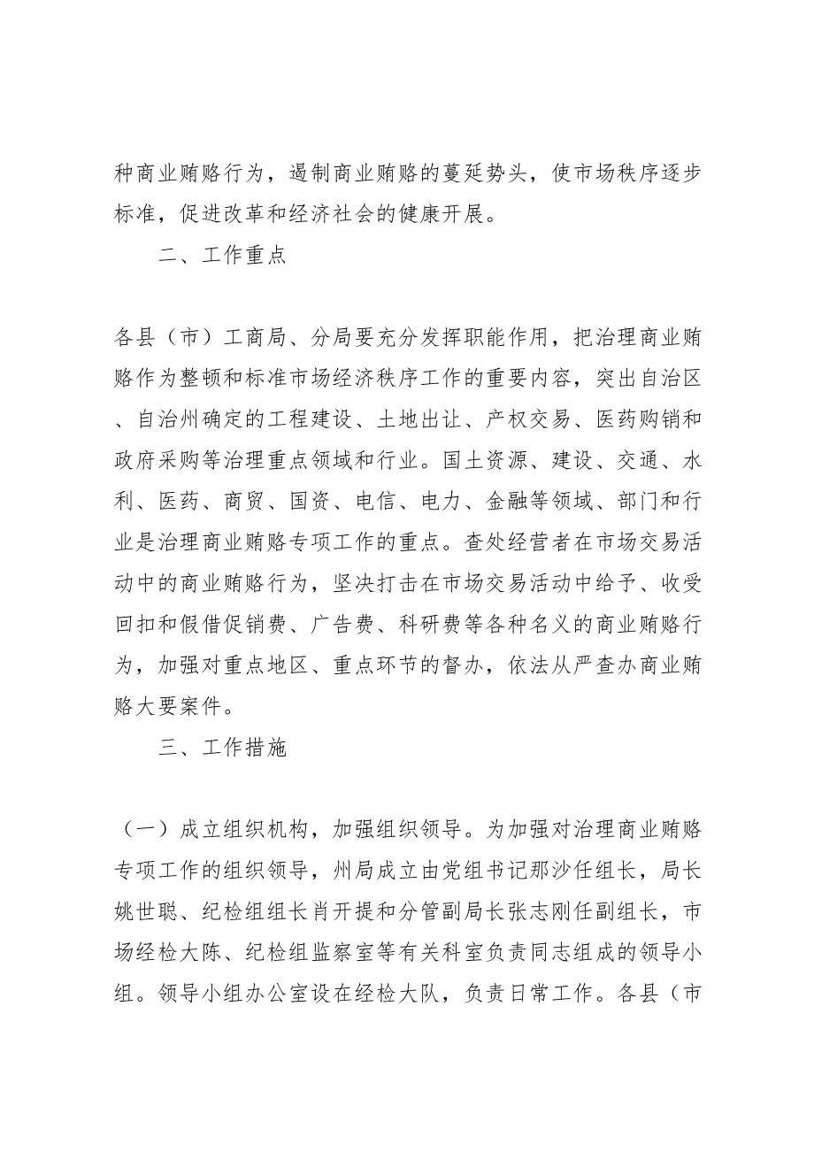 2023年州工商系统治理商业贿赂专项工作实施方案 2.doc_第2页