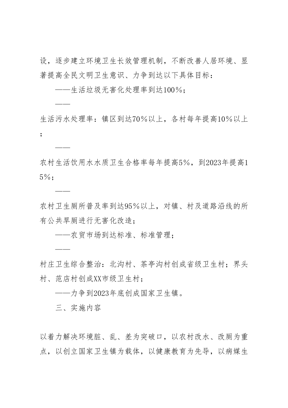 2023年告成镇城乡环境卫生整洁行动实施方案.doc_第2页