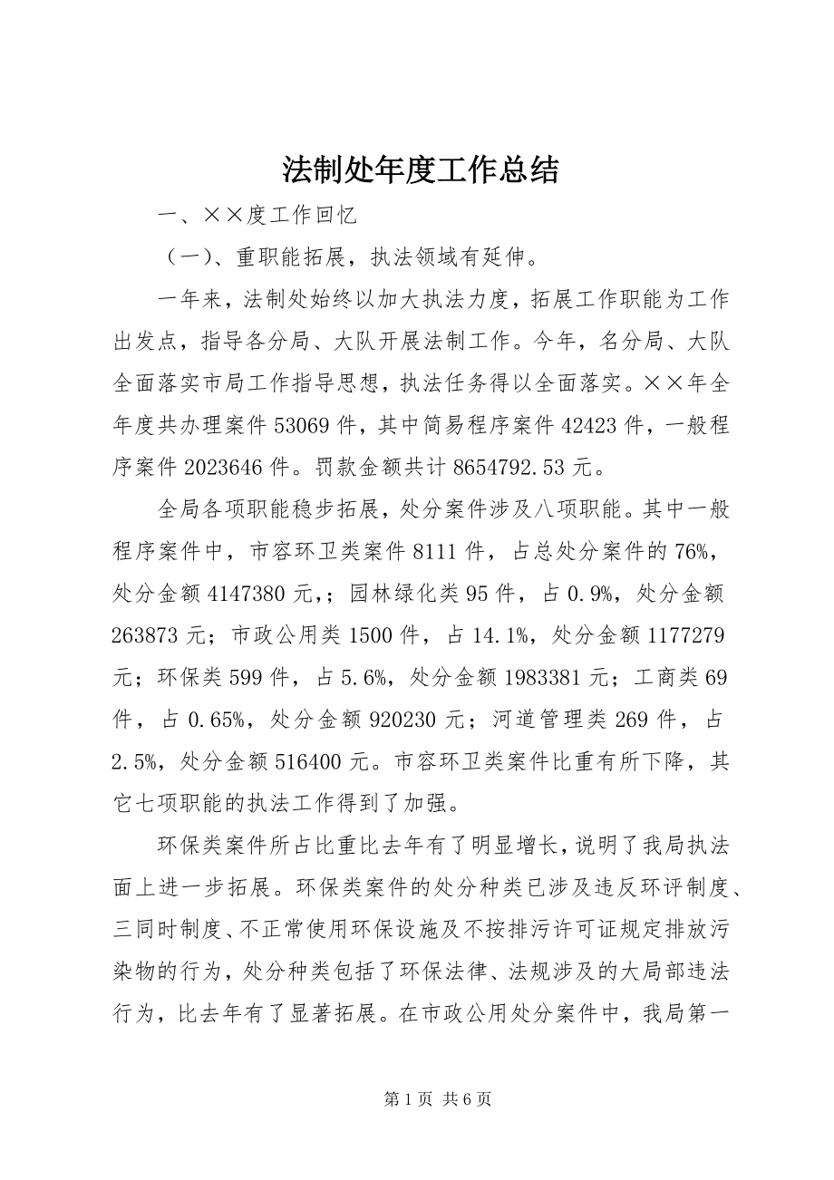 2023年法制处年度工作总结.docx_第1页