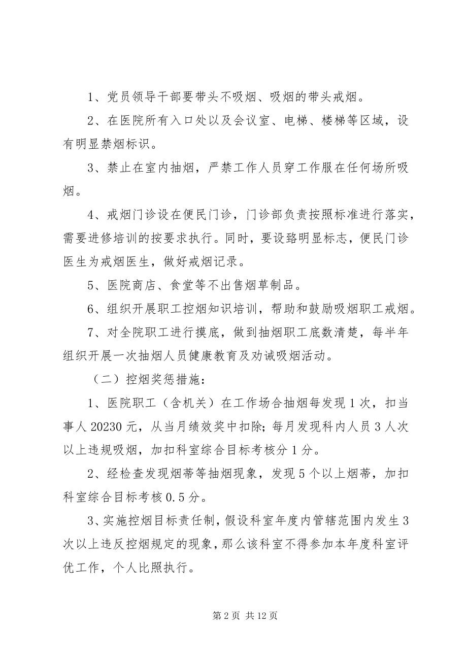 2023年开展无烟医院创建活动的实施方案.docx_第2页