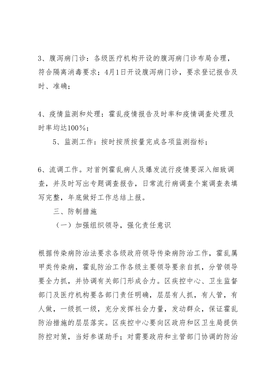 2023年县区霍乱防制工作实施方案.doc_第2页