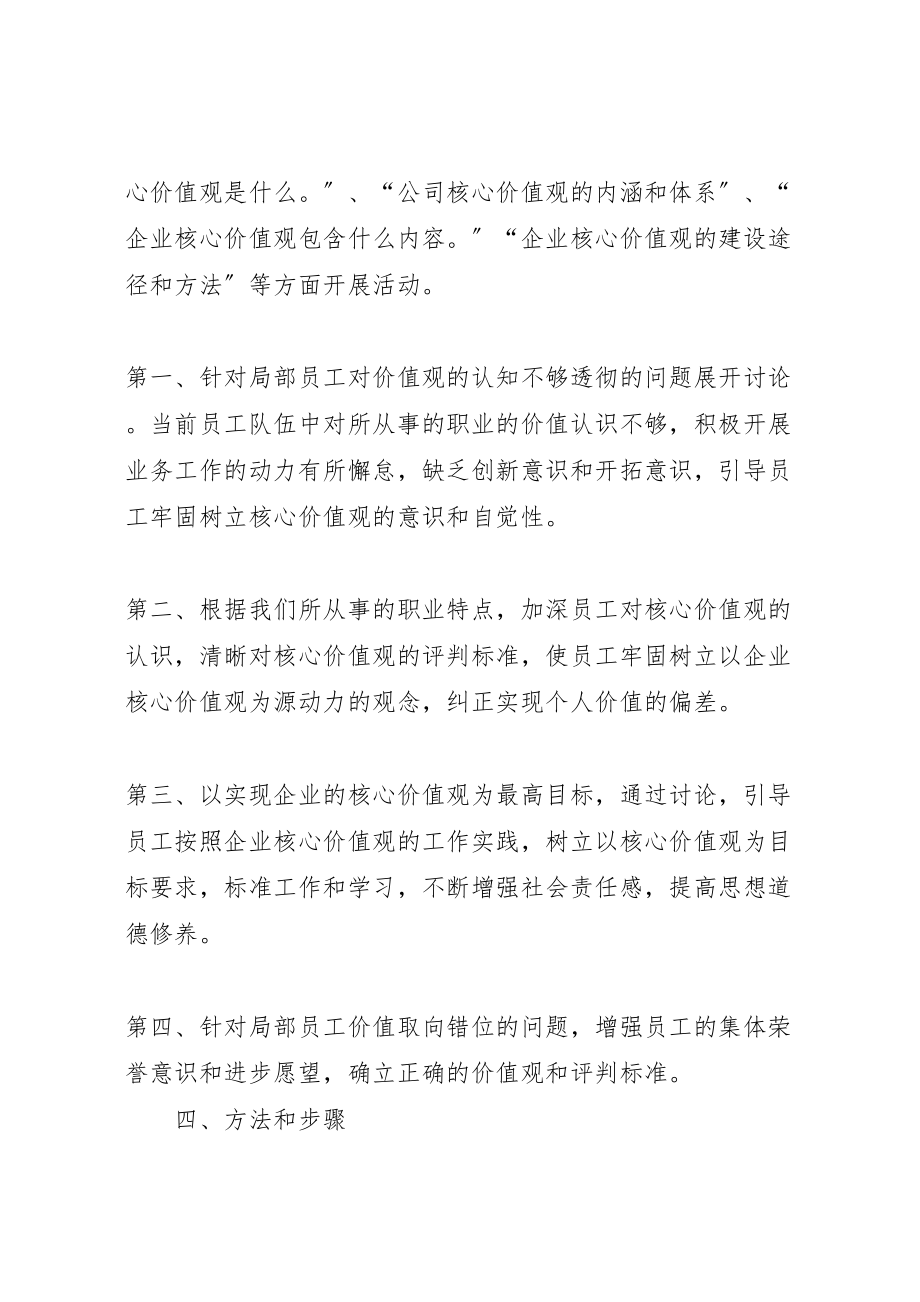 2023年公司核心价值观大讨论活动实施方案.doc_第2页