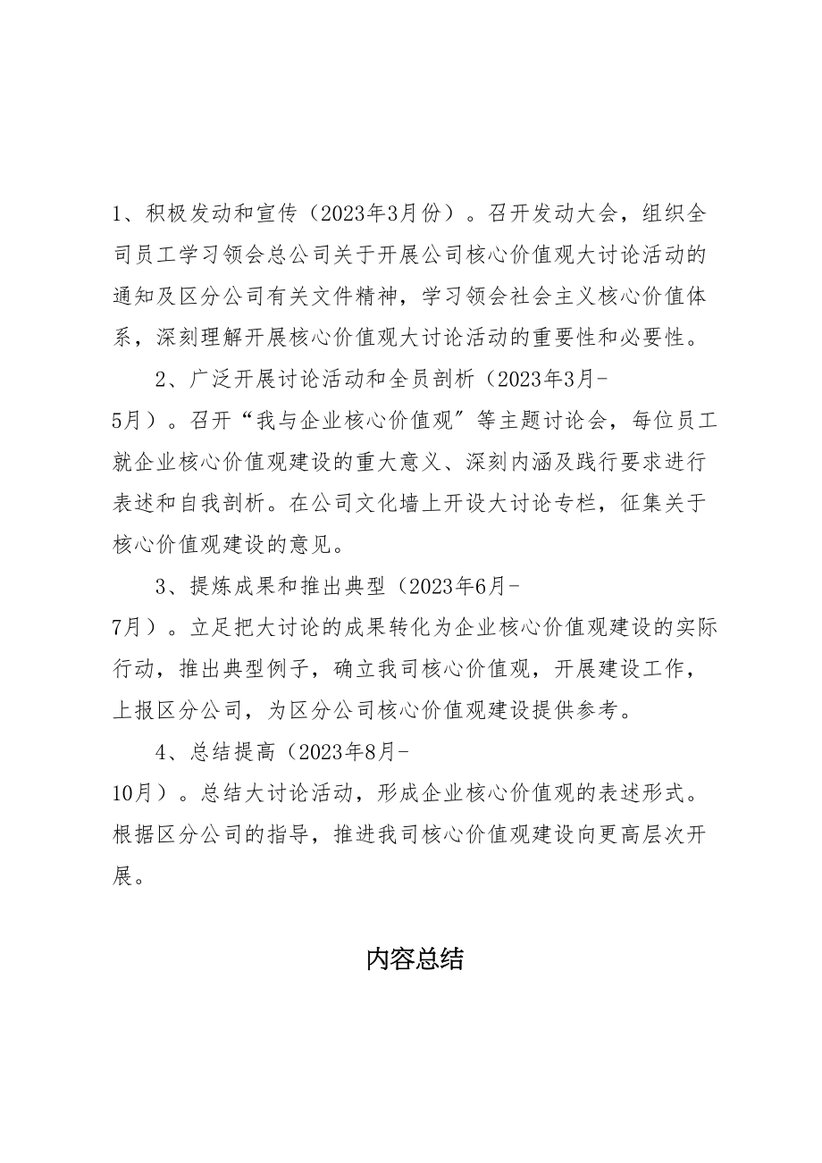 2023年公司核心价值观大讨论活动实施方案.doc_第3页