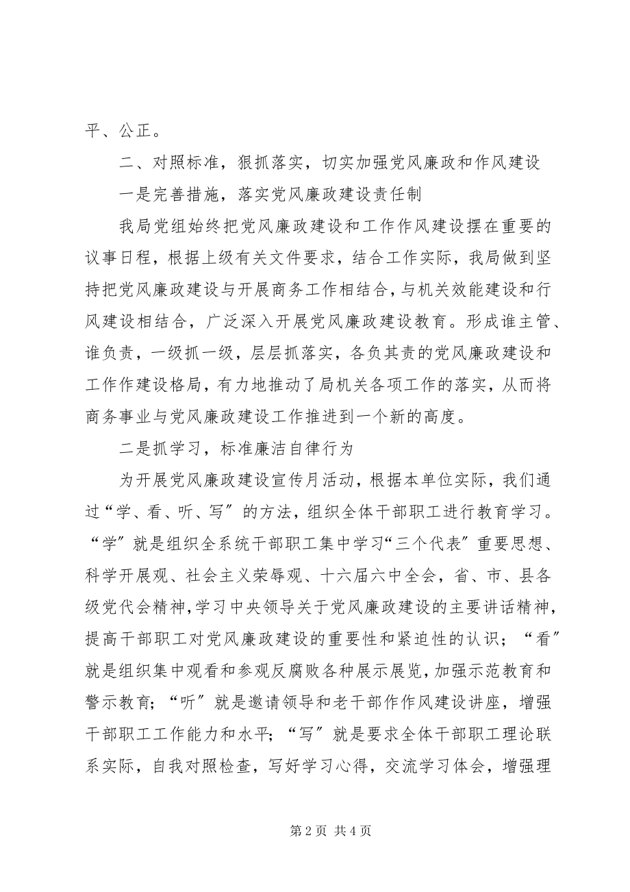 2023年县商务局党风廉政建设的总结.docx_第2页